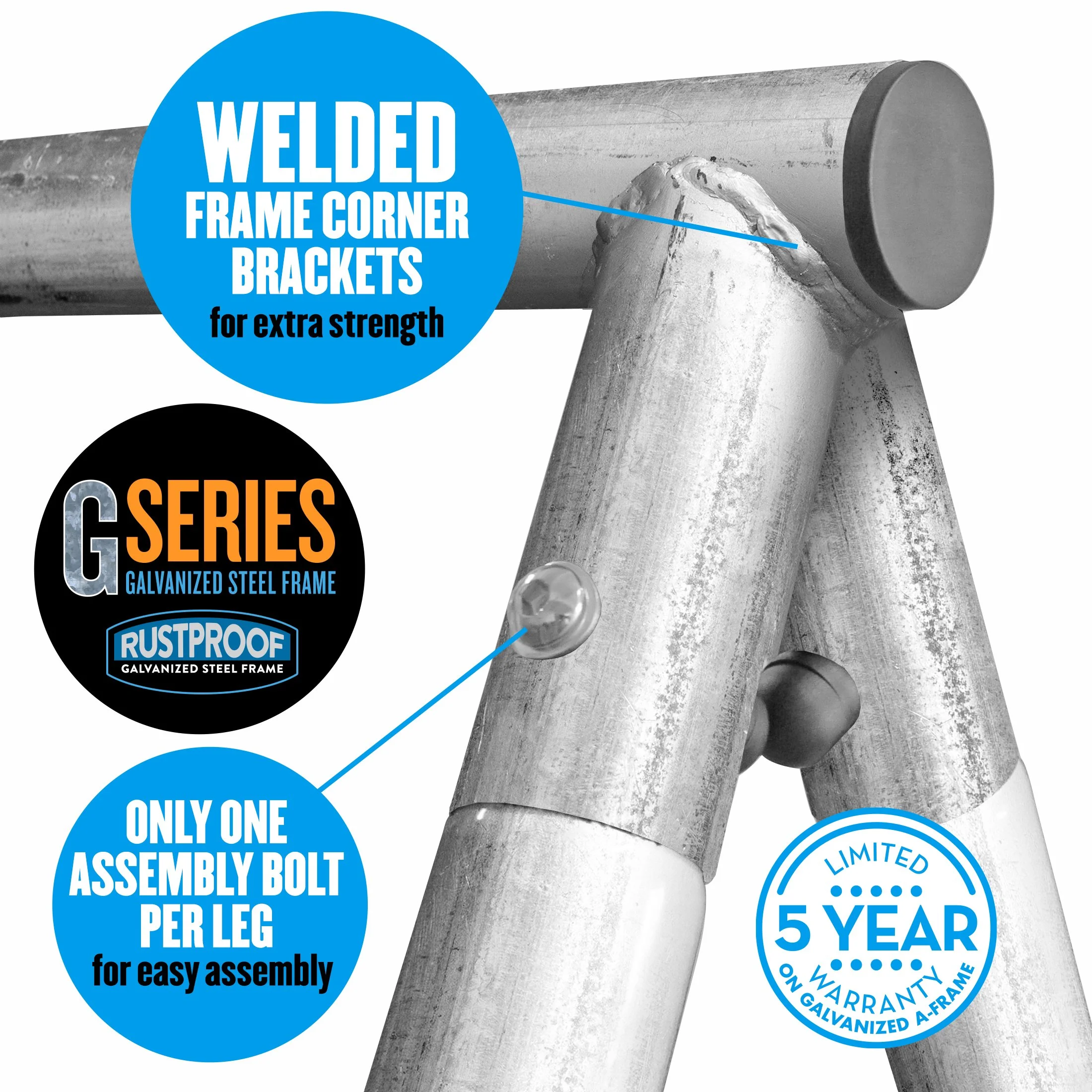 96680G Fun Forever — XDP Recreation